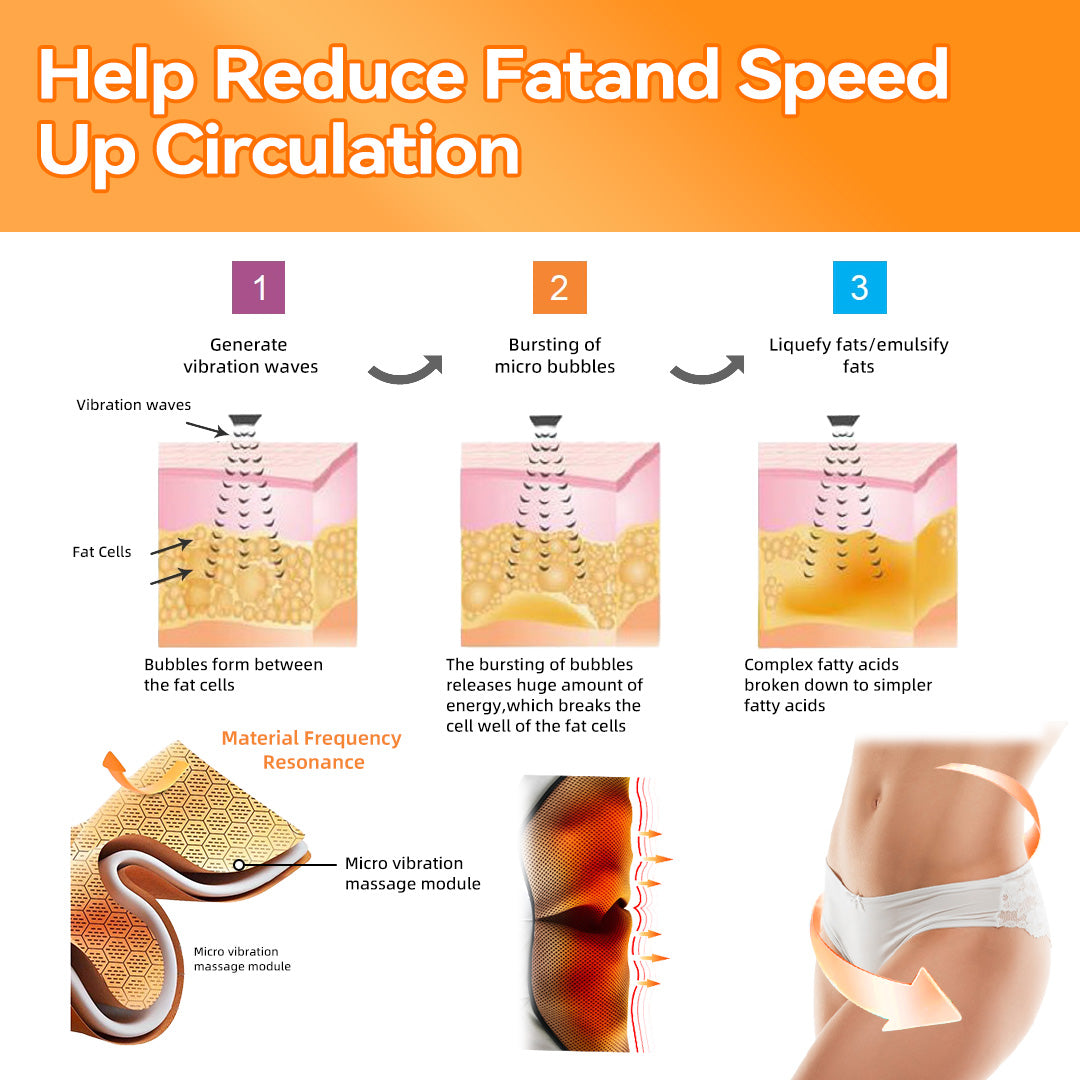 【Official Brand Store】🔥𝐏𝐄𝐀𝐑𝐋𝐌𝐎𝐎𝐍® Ion Shaping Shorts, Breathable Comfort Fabric With Tourmaline. Restore Your Perfect Figure And Address Health Issues🔥