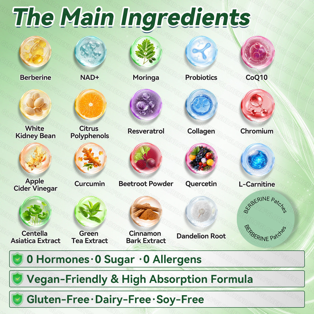 Quality Tested & Verified 👩‍⚕️👩‍⚕️𝐆𝐋𝗢𝗥𝗘𝗡𝗗𝑨® 𝗕𝗲𝗿𝗯𝗲𝗿𝗶𝐧𝐞 𝐌𝐮𝐥𝗹𝘁𝗶-𝗣𝗮𝘁𝙝𝙬𝙖𝙮 𝙈𝒆𝒕𝒂𝒃𝒐𝒍𝐢𝐜 𝐏𝐚𝐭𝗰𝗵🇺🇸(𝐉𝐮𝐬𝐭 𝐨𝐧𝐜𝐞 𝐚 𝐝𝐚𝐲, 𝐯𝐢𝐬𝐢𝐛𝐥𝐞 𝐜𝐡𝐚𝐧𝐠𝐞𝐬 𝐢𝐧 𝟕 𝐝𝐚𝐲𝐬） ✅ 𝐅𝐨𝐫 𝐨𝐛𝐞𝐬𝐢𝐭𝐲, 🅛🅞🅞🅢🅔 🅢🅚🅘🅝,𝐝𝐢𝐚𝐛𝐞𝐭𝐞𝐬, 𝐬𝐥𝐞𝐞𝐩 𝐚𝐩𝐧𝐞𝐚, 𝐣𝐨𝐢𝐧𝐭 𝐢𝐬𝐬𝐮𝐞𝐬, 𝐚𝐧𝐝 𝐦𝐨𝐫𝐞