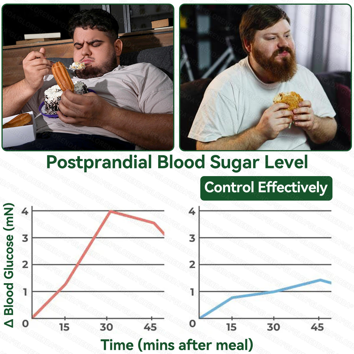 Quality Tested & Verified 👩‍⚕️👩‍⚕️𝐆𝐋𝗢𝗥𝗘𝗡𝗗𝑨® 𝗕𝗲𝗿𝗯𝗲𝗿𝗶𝐧𝐞 𝐌𝐮𝐥𝗹𝘁𝗶-𝗣𝗮𝘁𝙝𝙬𝙖𝙮 𝙈𝒆𝒕𝒂𝒃𝒐𝒍𝐢𝐜 𝐏𝐚𝐭𝗰𝗵🇺🇸(𝐉𝐮𝐬𝐭 𝐨𝐧𝐜𝐞 𝐚 𝐝𝐚𝐲, 𝐯𝐢𝐬𝐢𝐛𝐥𝐞 𝐜𝐡𝐚𝐧𝐠𝐞𝐬 𝐢𝐧 𝟕 𝐝𝐚𝐲𝐬） ✅ 𝐅𝐨𝐫 𝐨𝐛𝐞𝐬𝐢𝐭𝐲, 🅛🅞🅞🅢🅔 🅢🅚🅘🅝,𝐝𝐢𝐚𝐛𝐞𝐭𝐞𝐬, 𝐬𝐥𝐞𝐞𝐩 𝐚𝐩𝐧𝐞𝐚, 𝐣𝐨𝐢𝐧𝐭 𝐢𝐬𝐬𝐮𝐞𝐬, 𝐚𝐧𝐝 𝐦𝐨𝐫𝐞